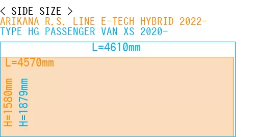 #ARIKANA R.S. LINE E-TECH HYBRID 2022- + TYPE HG PASSENGER VAN XS 2020-